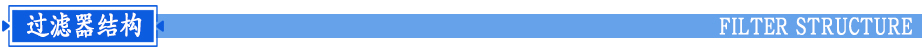 碳鋼多介質(zhì)過濾器結(jié)構(gòu)